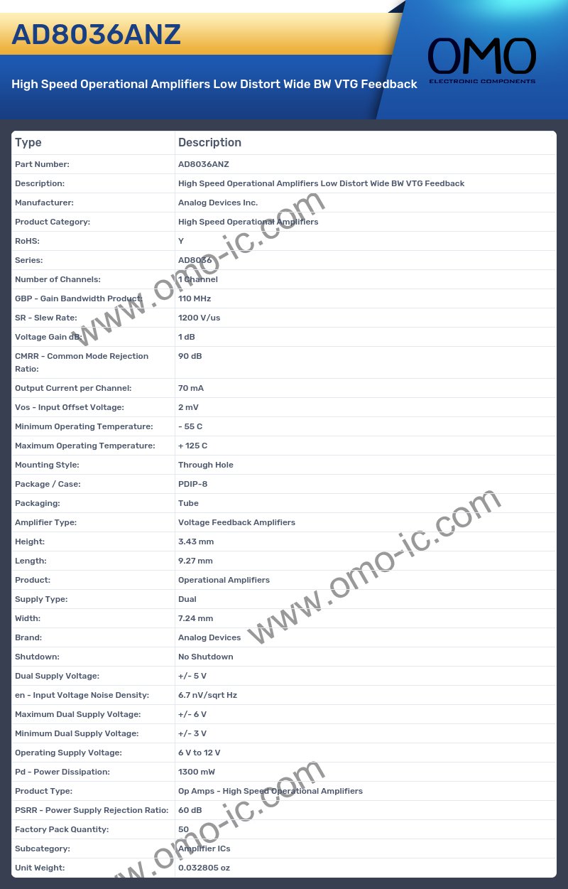 AD8036ANZ