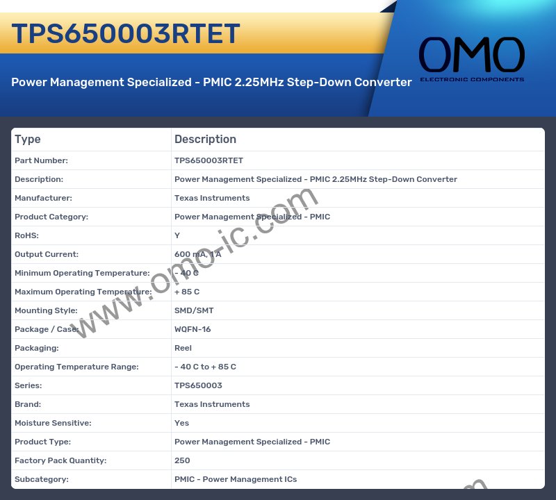 TPS650003RTET