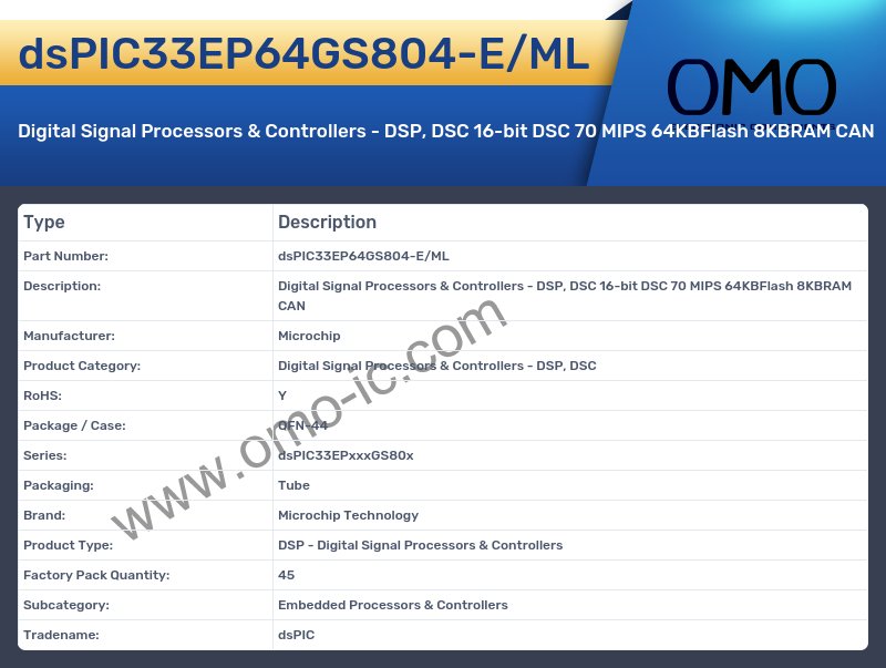 dsPIC33EP64GS804-E/ML