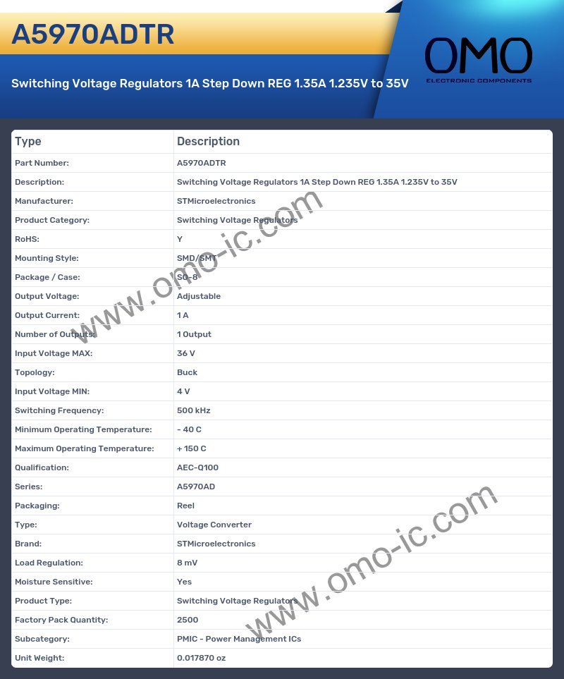 A5970ADTR
