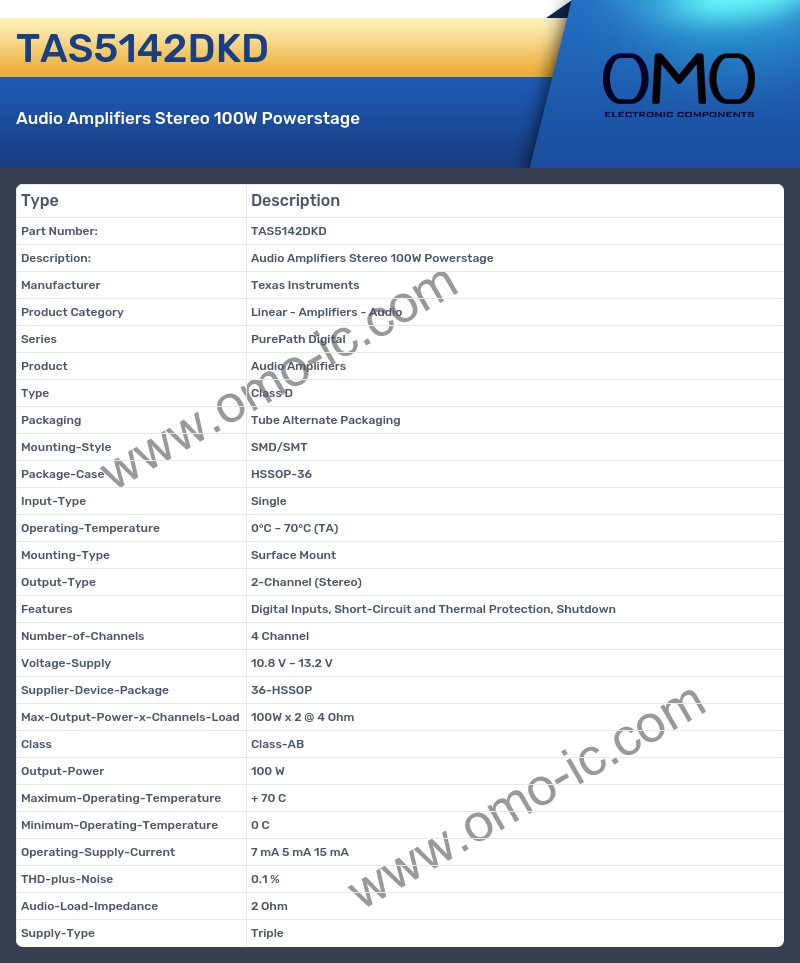 TAS5142DKD