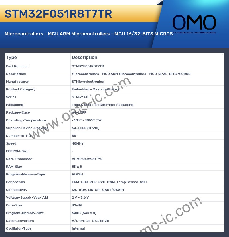 STM32F051R8T7TR