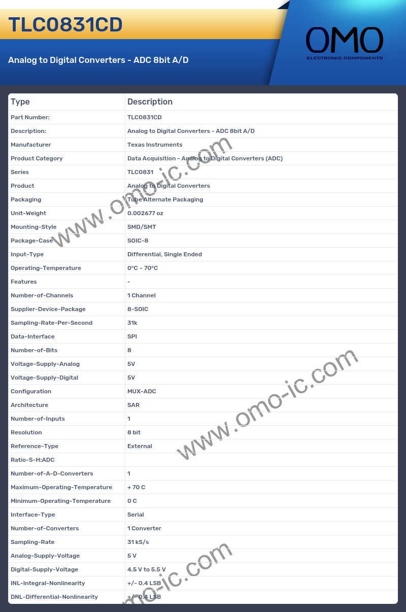 TLC0831CD