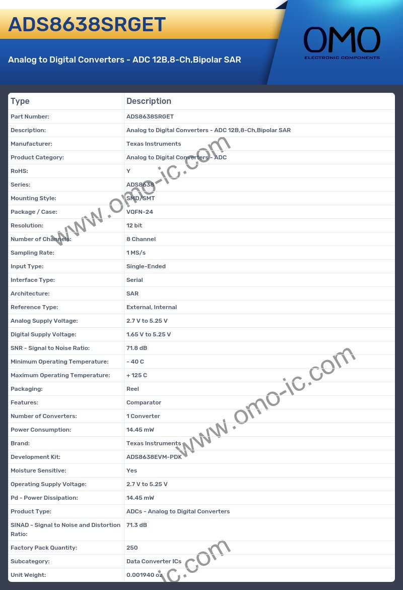 ADS8638SRGET