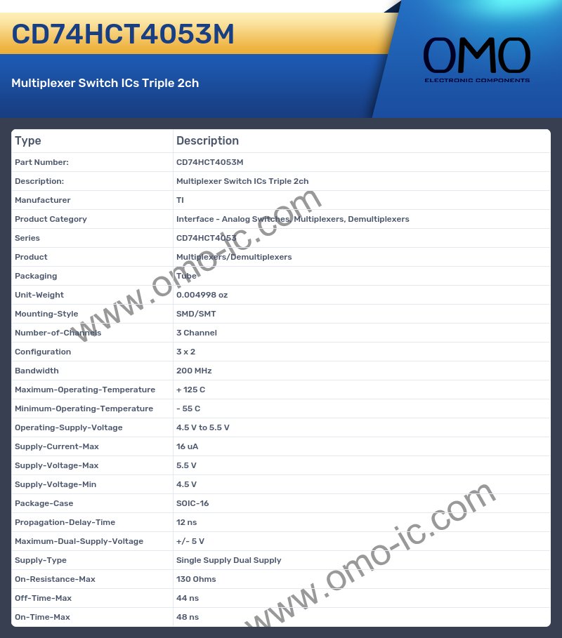 CD74HCT4053M