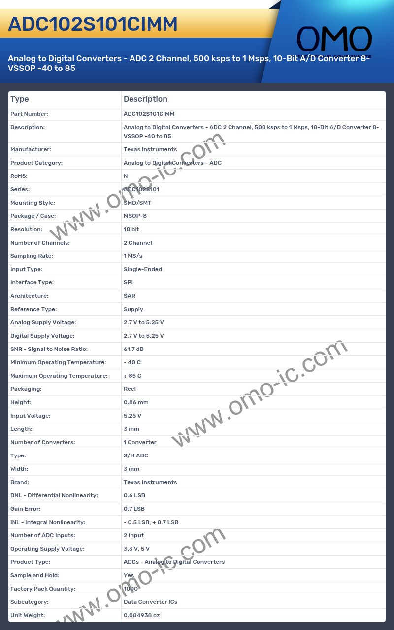 ADC102S101CIMM