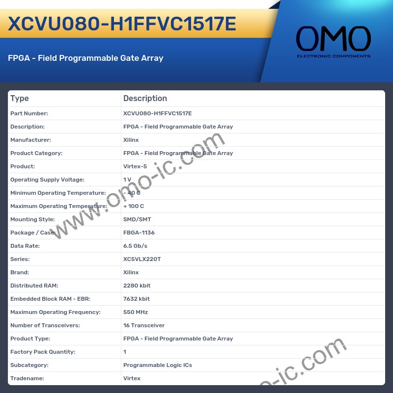 XCVU080-H1FFVC1517E