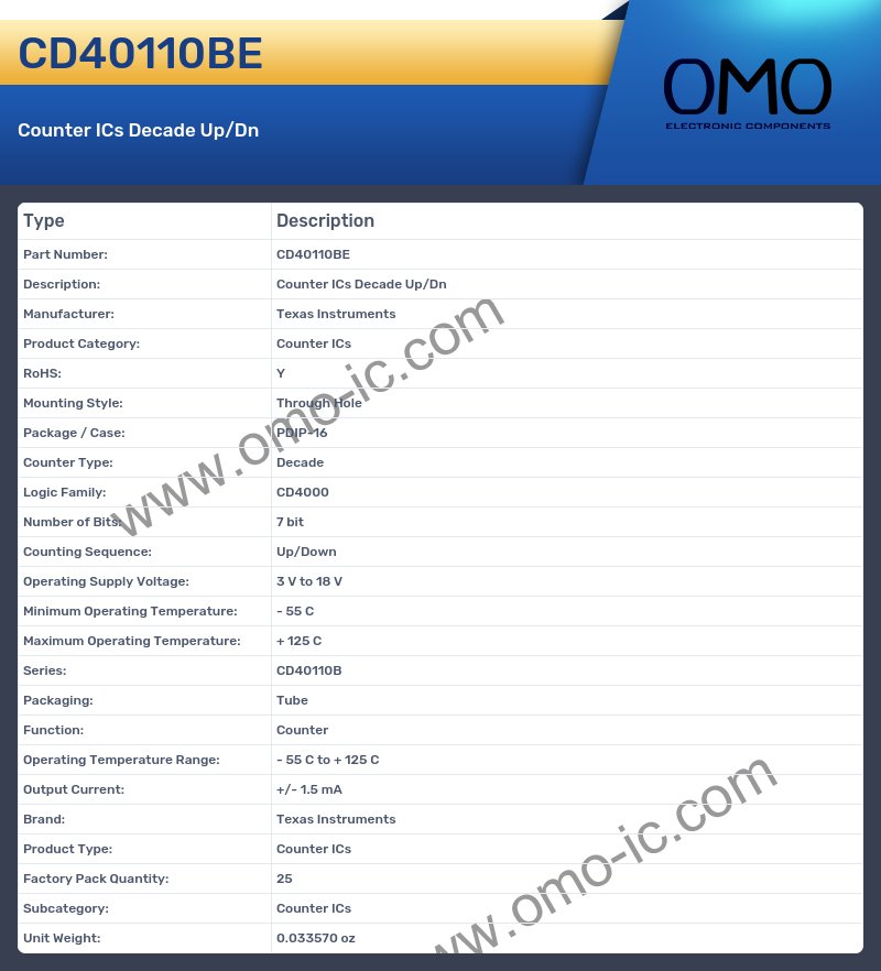 CD40110BE