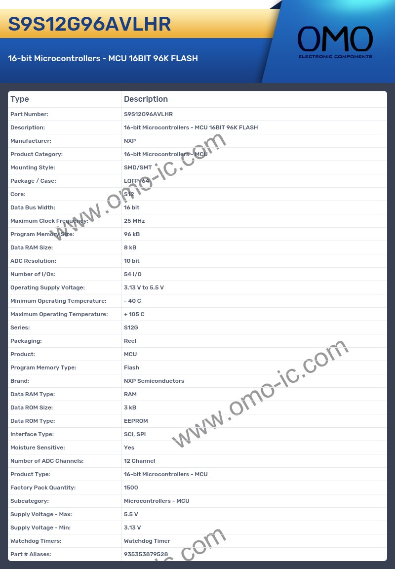 S9S12G96AVLHR