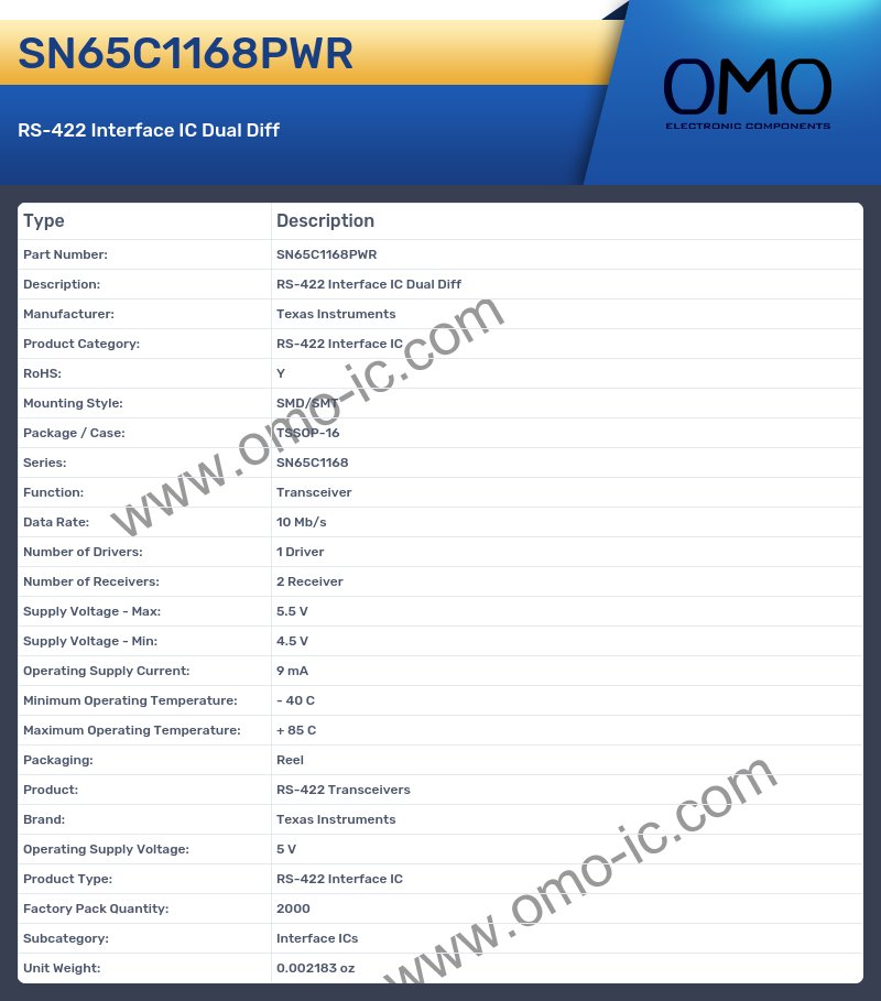 SN65C1168PWR