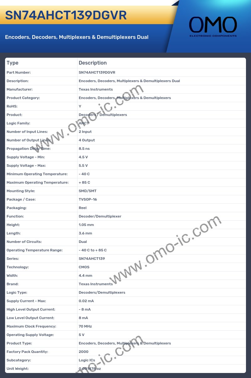 SN74AHCT139DGVR