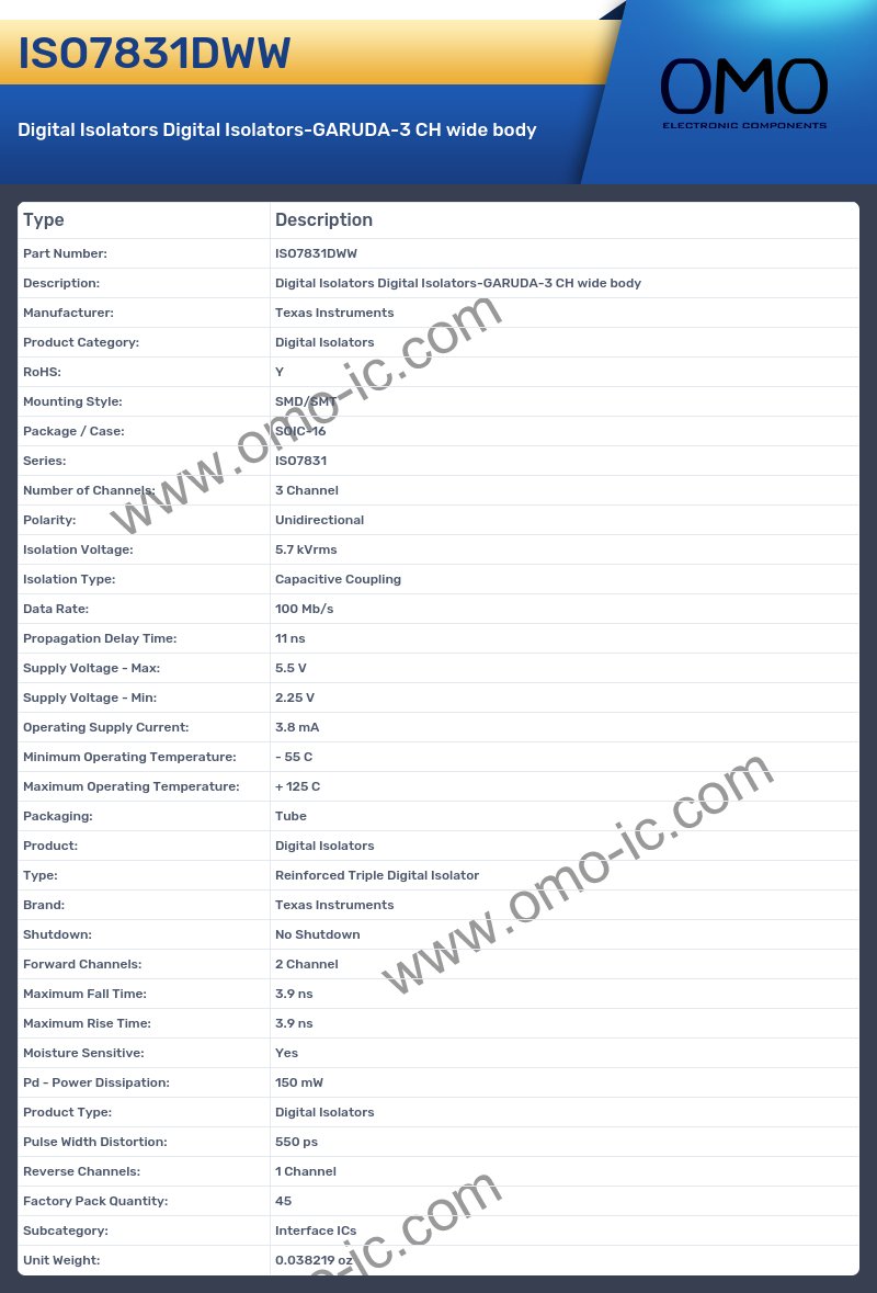 ISO7831DWW