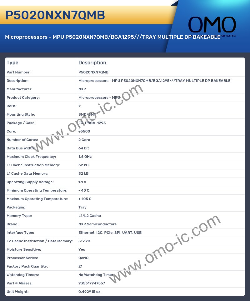 P5020NXN7QMB