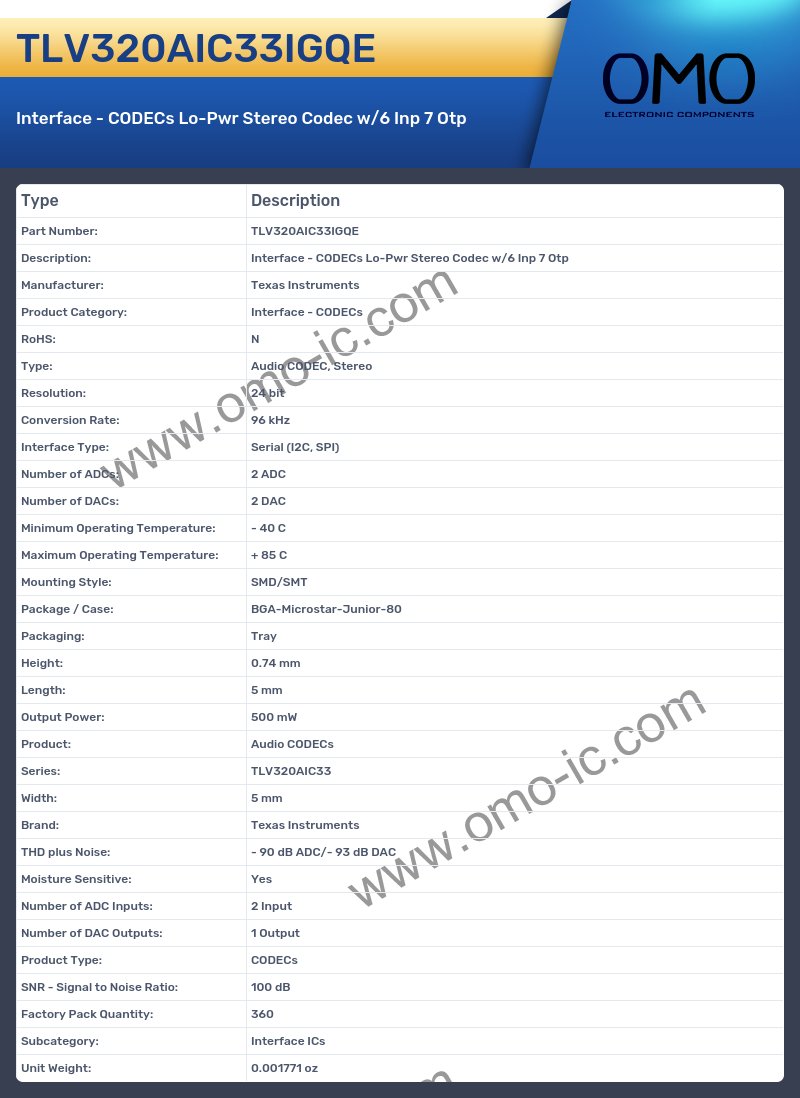TLV320AIC33IGQE