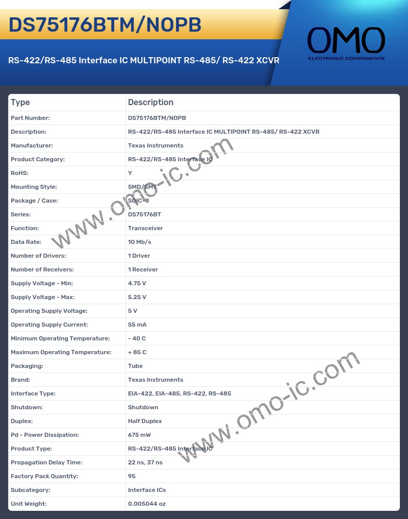 DS75176BTM/NOPB