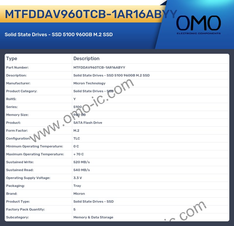 MTFDDAV960TCB-1AR16ABYY