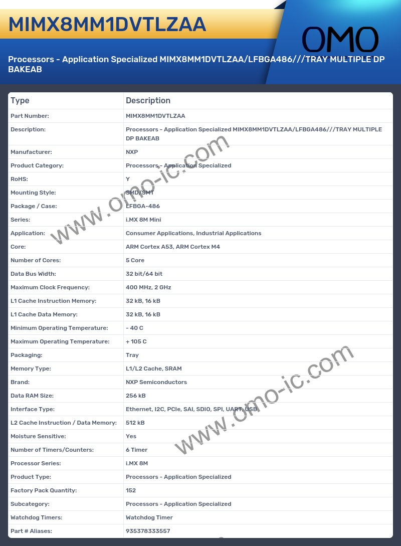 MIMX8MM1DVTLZAA