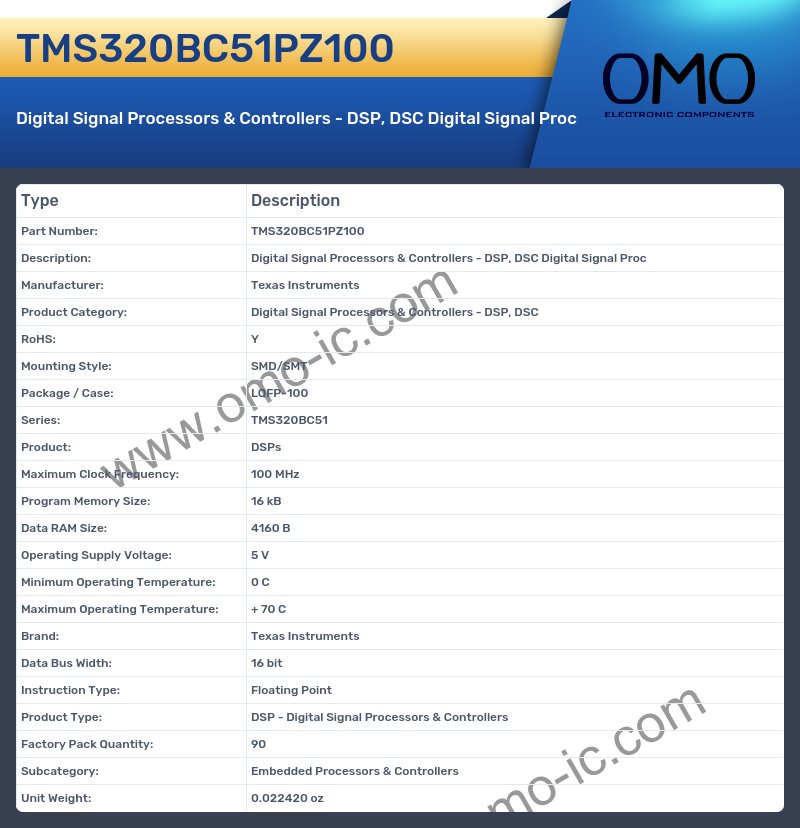 TMS320BC51PZ100