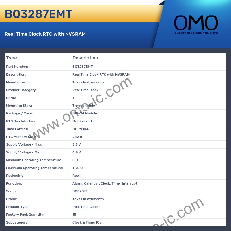 BQ3287EMT