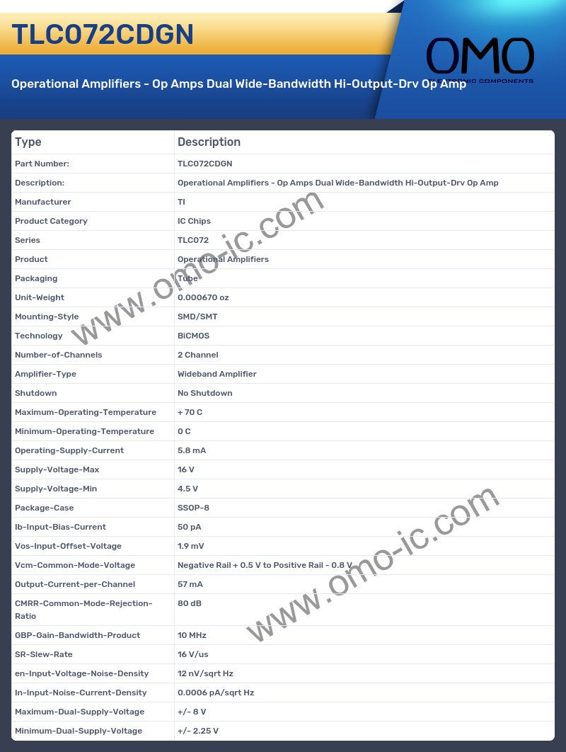TLC072CDGN
