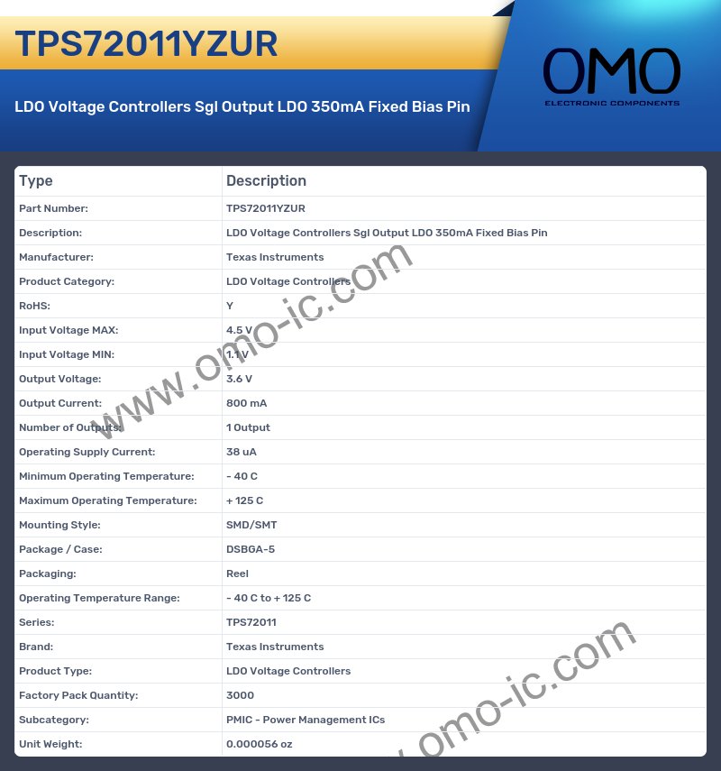TPS72011YZUR