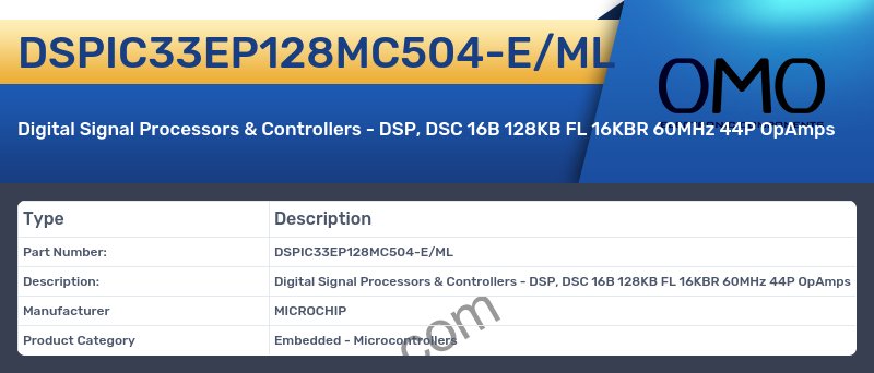 DSPIC33EP128MC504-E/ML