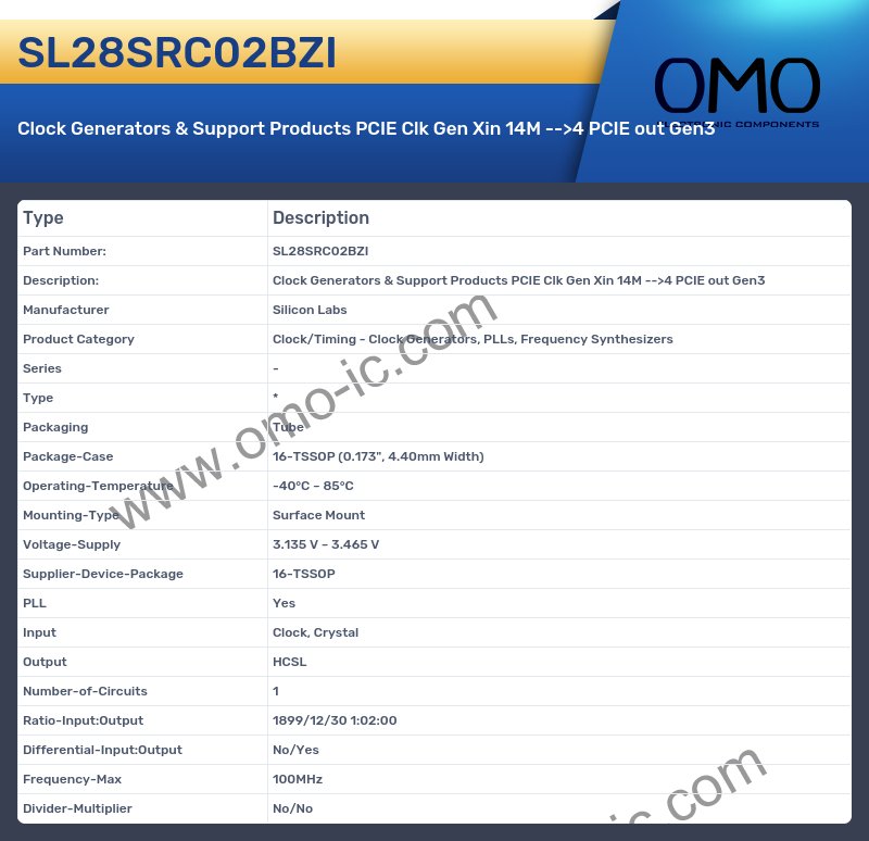 SL28SRC02BZI