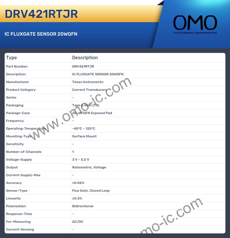 DRV421RTJR