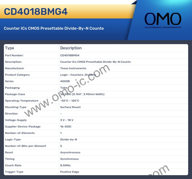 CD4018BMG4