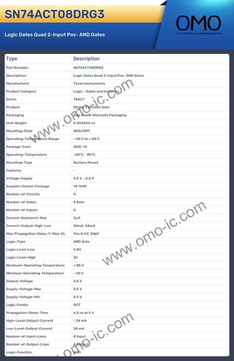 SN74ACT08DRG3