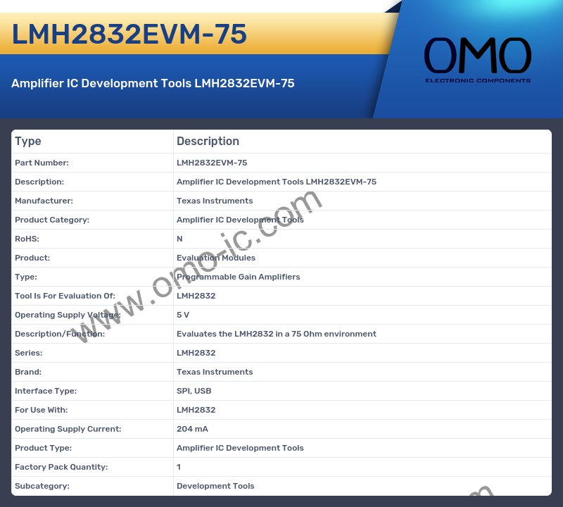 LMH2832EVM-75