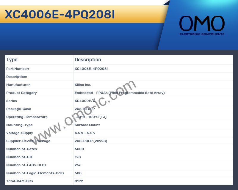 XC4006E-4PQ208I