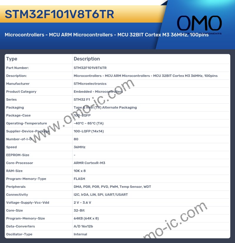 STM32F101V8T6TR