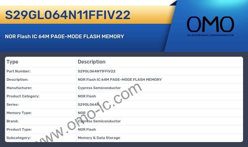 S29GL064N11FFIV22