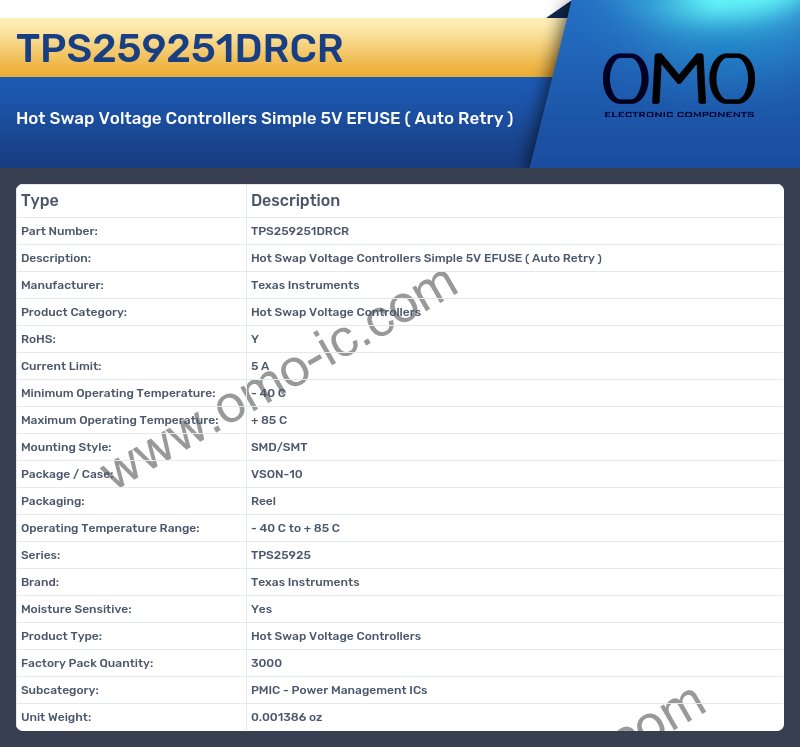 TPS259251DRCR