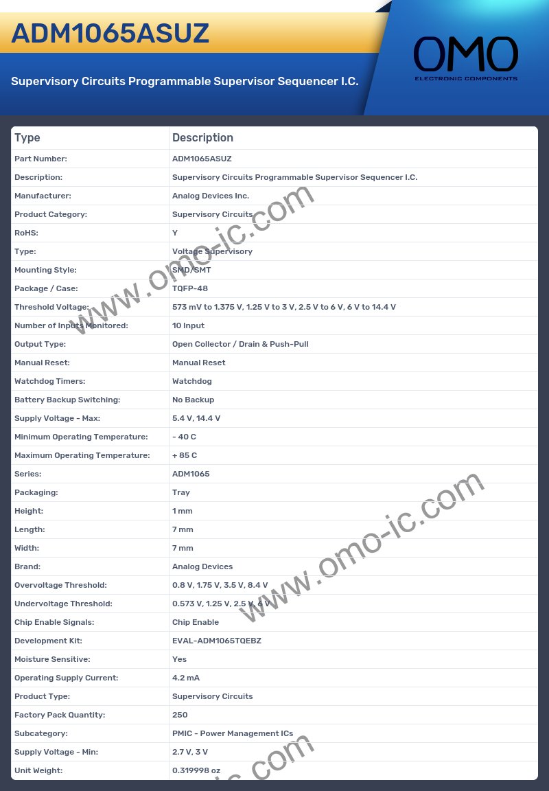 ADM1065ASUZ