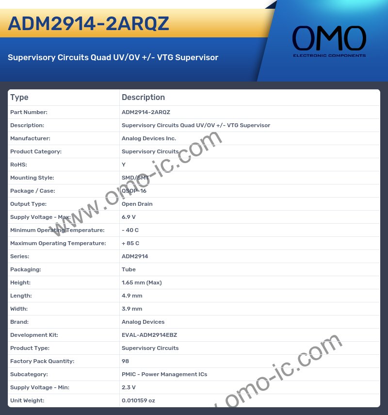 ADM2914-2ARQZ