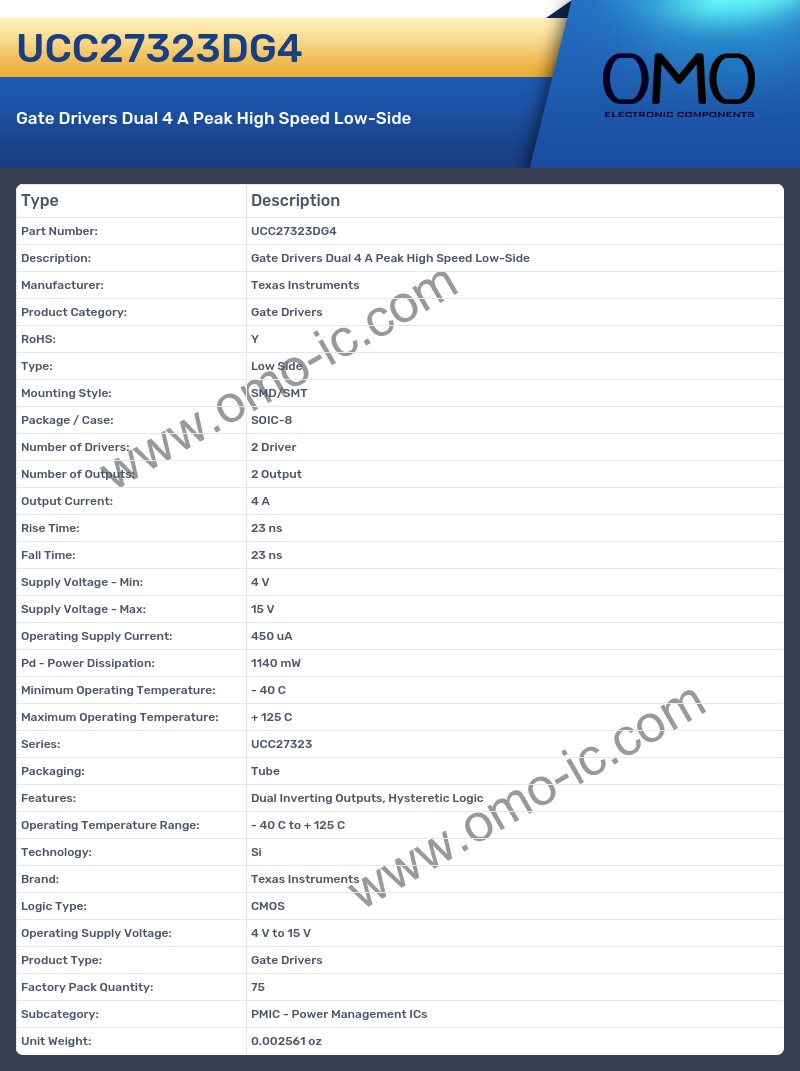 UCC27323DG4