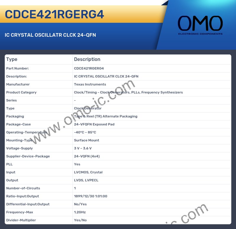 CDCE421RGERG4
