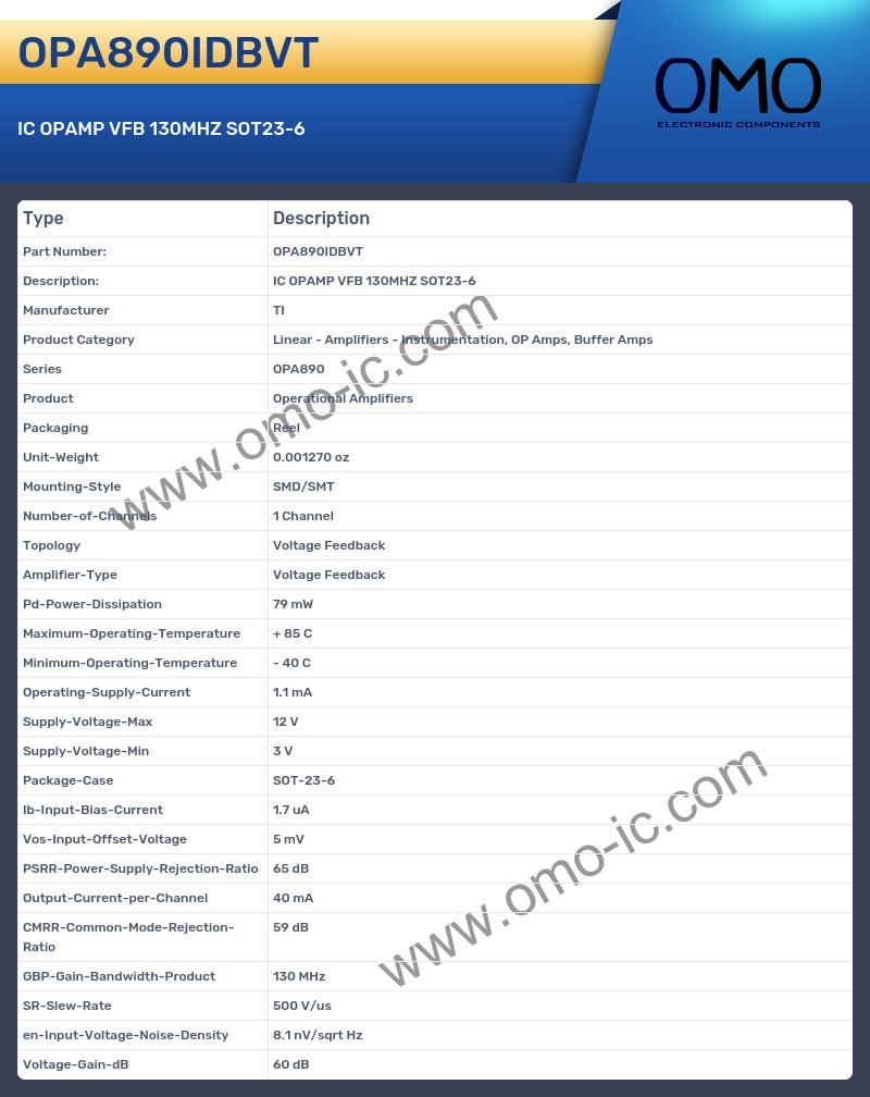 OPA890IDBVT