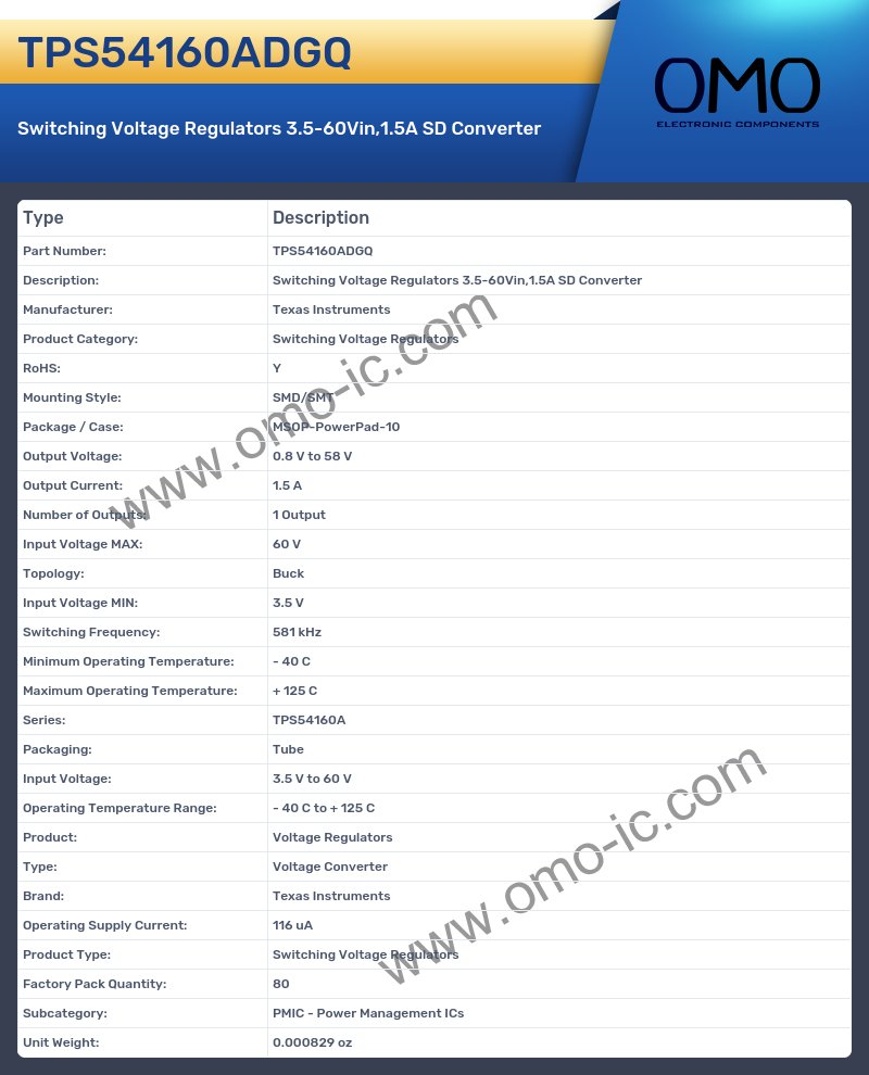 TPS54160ADGQ