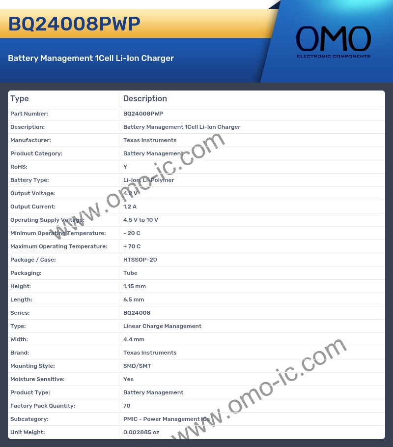 BQ24008PWP