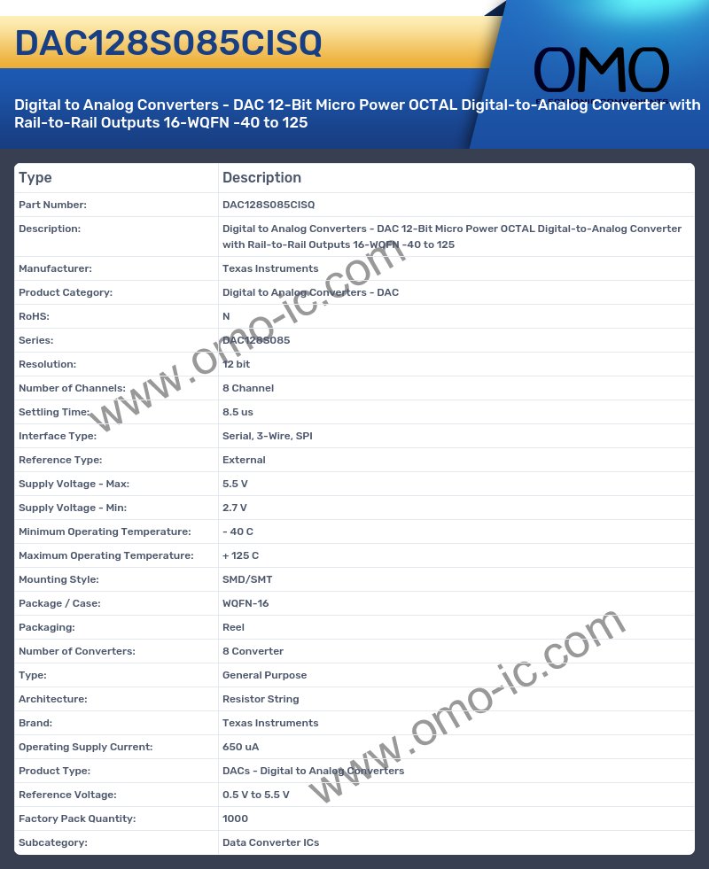 DAC128S085CISQ