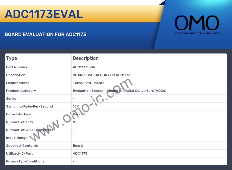 ADC1173EVAL