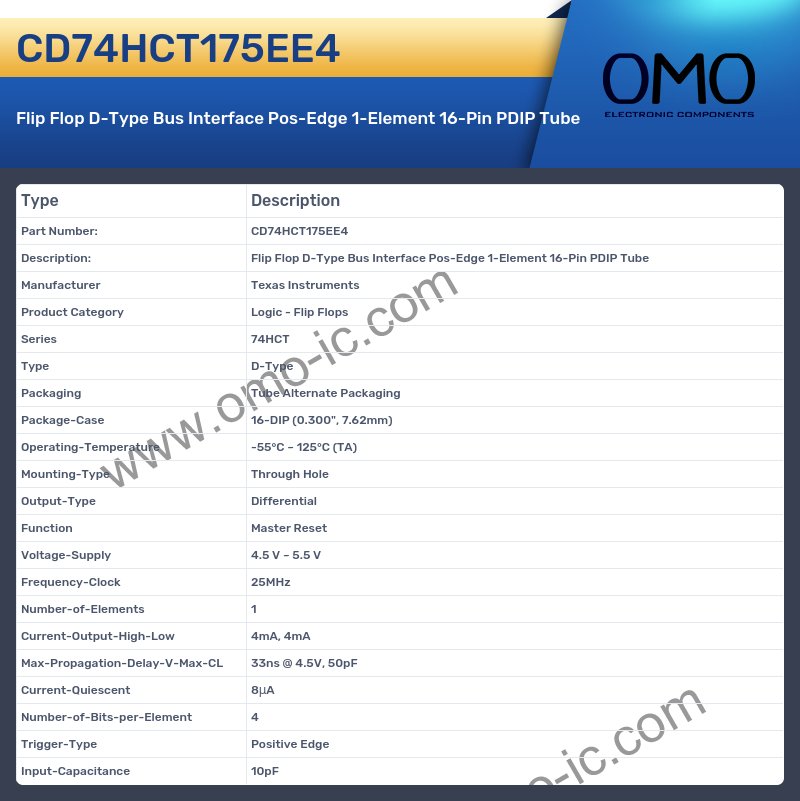 CD74HCT175EE4