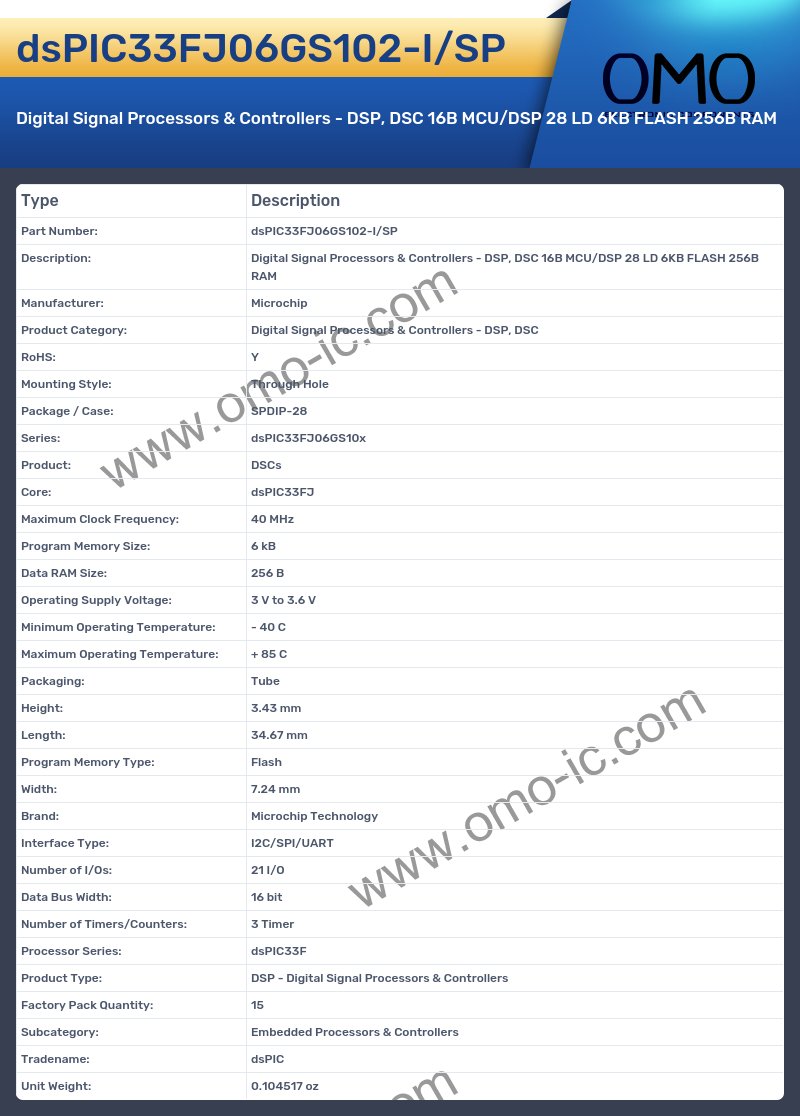 dsPIC33FJ06GS102-I/SP