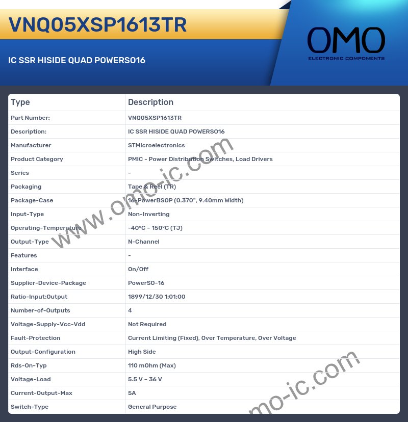 VNQ05XSP1613TR