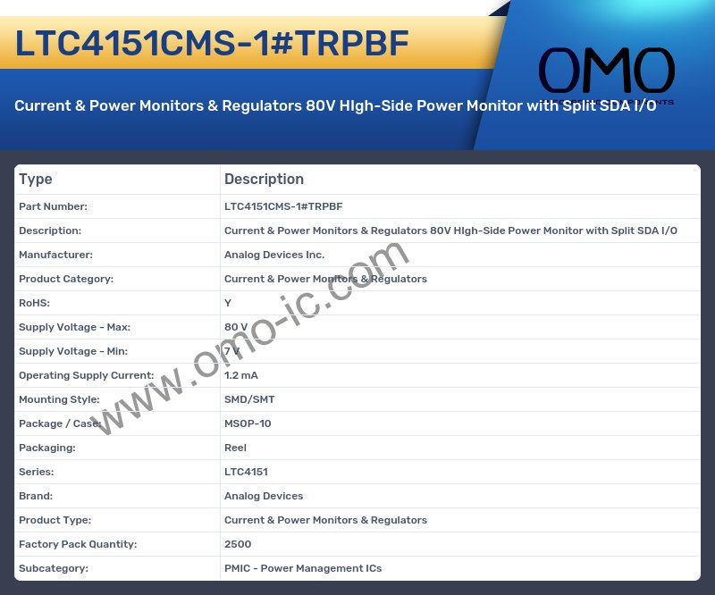 LTC4151CMS-1#TRPBF