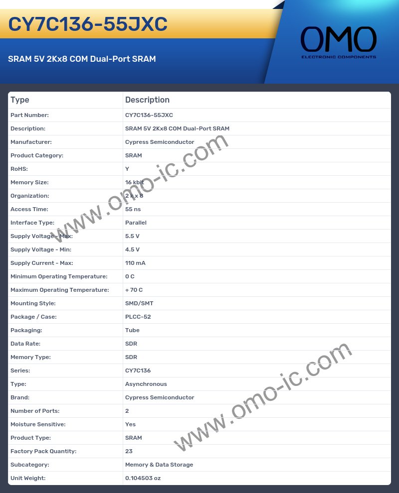 CY7C136-55JXC