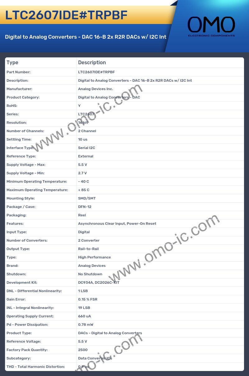 LTC2607IDE#TRPBF